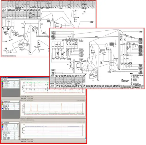Imagen de los planos de Euroelettra